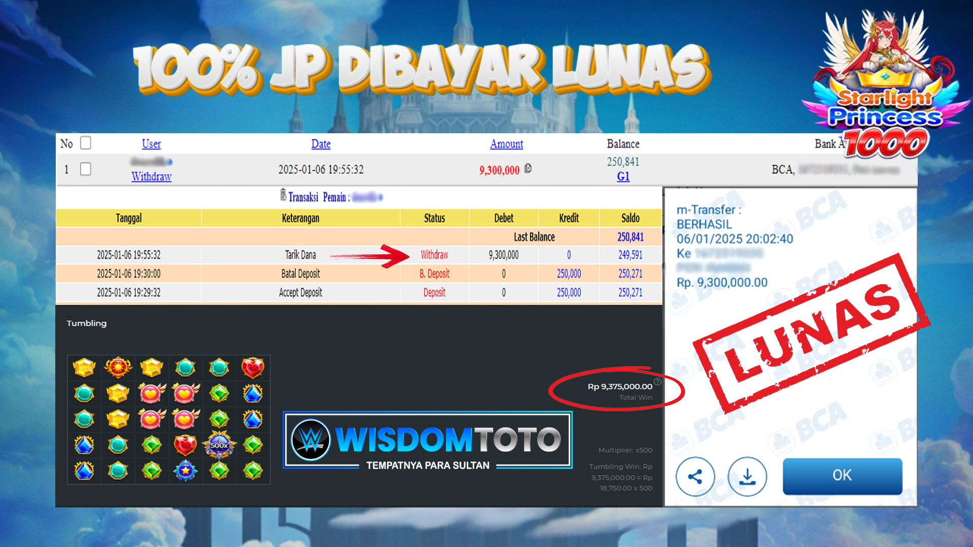 Prediksi WISDOMTOTO